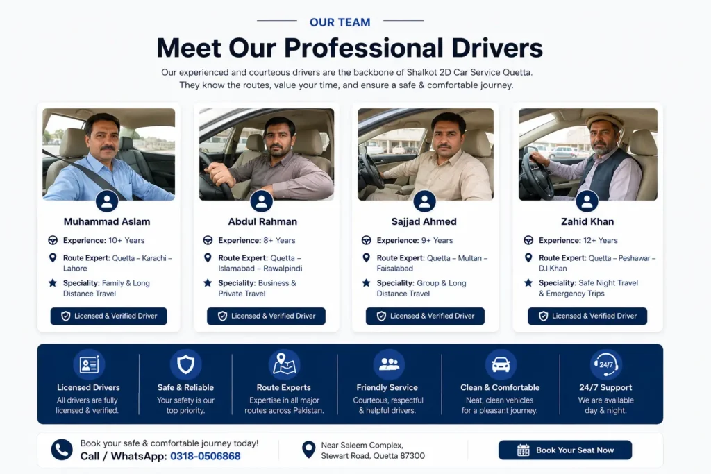 shalkot drivers